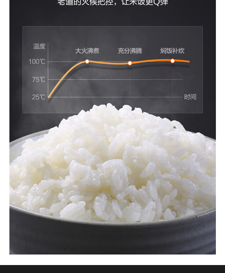 美的（Midea）电饭煲家用多功能 智能 电饭锅 电饭煲 AFB4061R