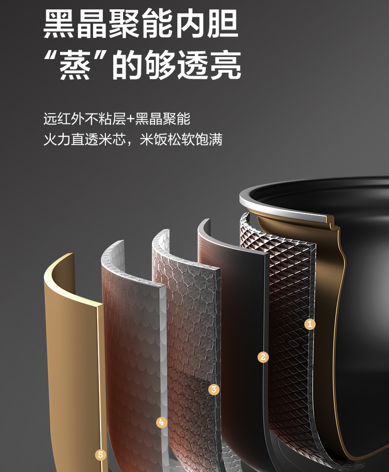 美的（Midea）电饭煲家用多功能 智能 电饭锅 电饭煲 AFB4061R