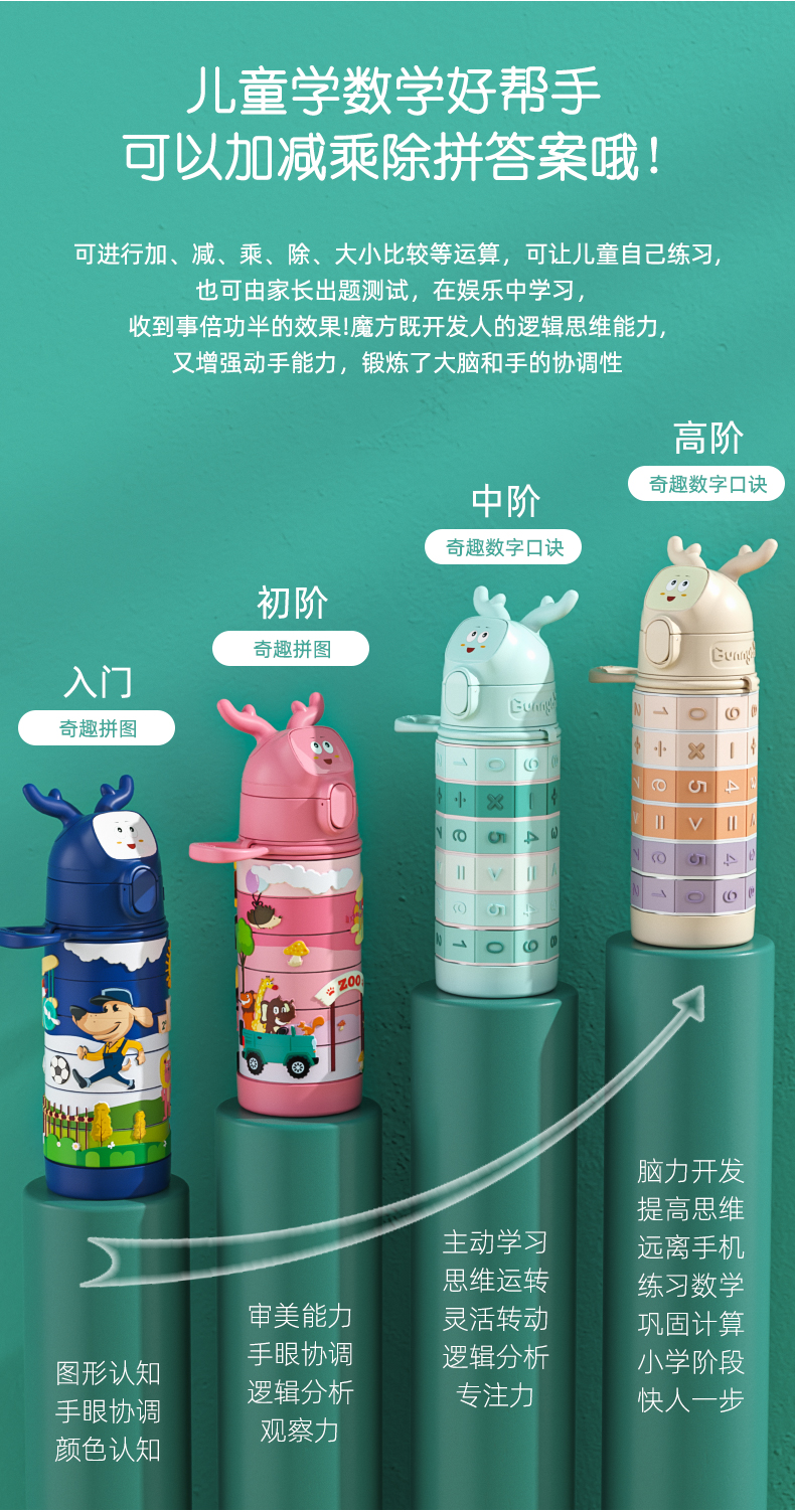 班尼兔316钢无缝吸管杯儿童水杯400ML智趣数字保温杯BNT-ZQ802湖蓝
