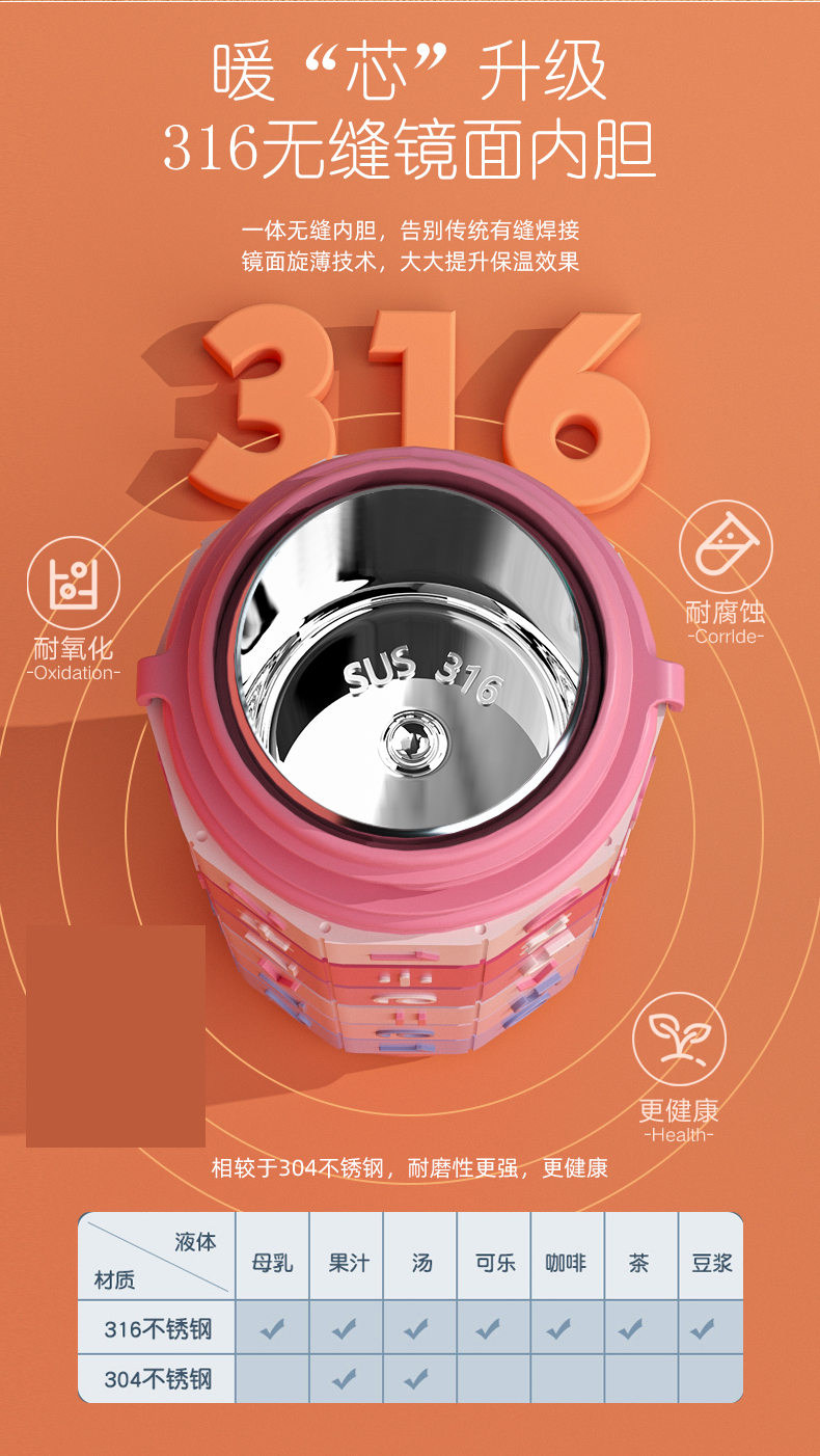 班尼兔316钢无缝吸管杯儿童水杯400ML智趣数字保温杯BNT-ZQ802湖蓝