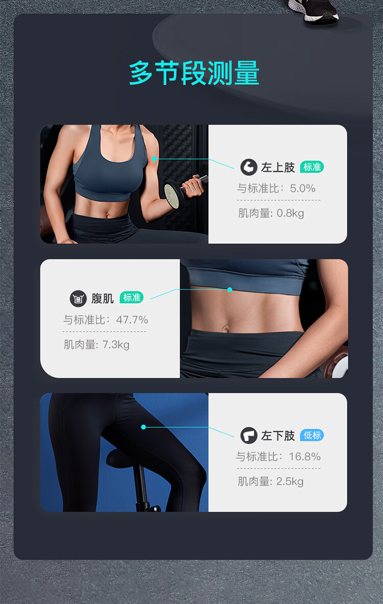 云康宝 八电极智能体脂秤WiFi蓝牙双连接