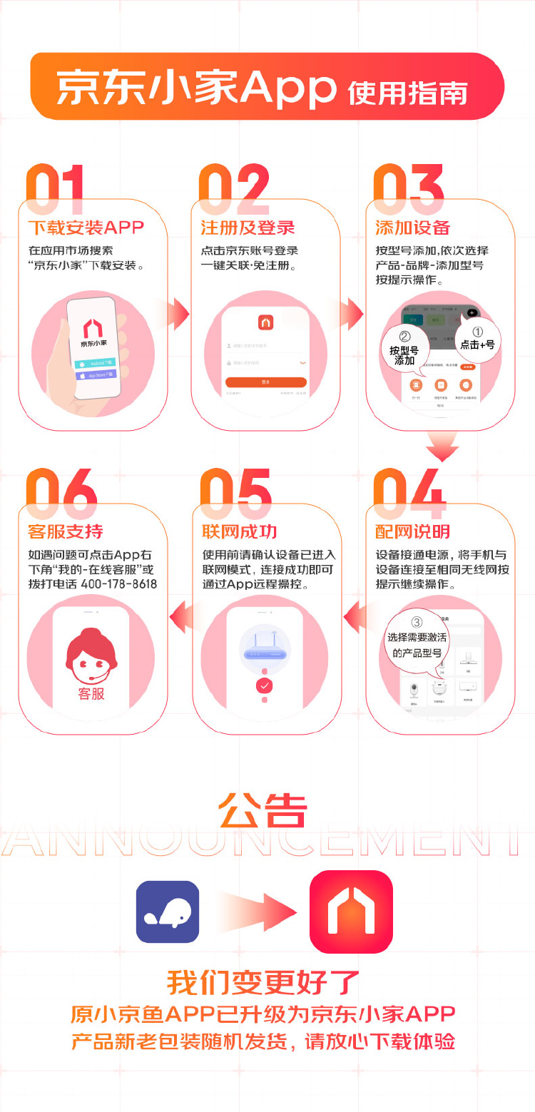 云康宝智能充电体脂秤 支持HUAWEI HiLink/运动健康