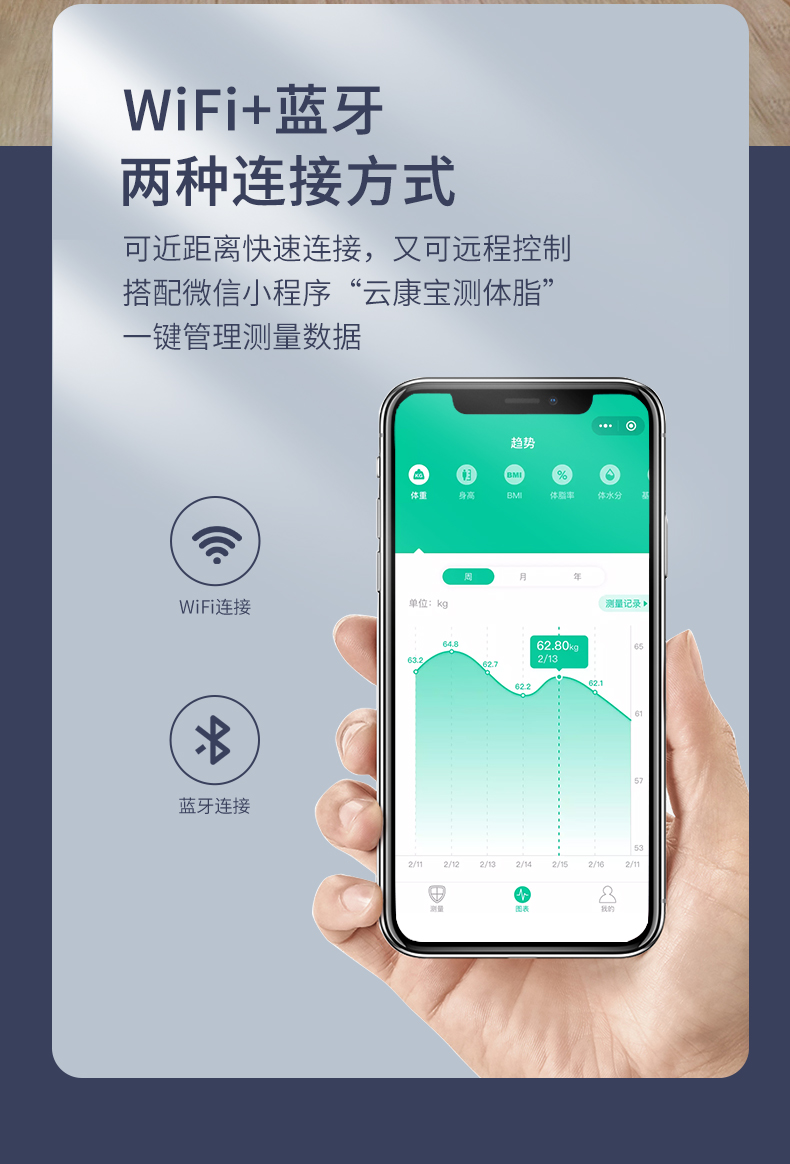 云康宝 超声波智能身高体重测量仪商用/家用 WiFi+蓝牙连接