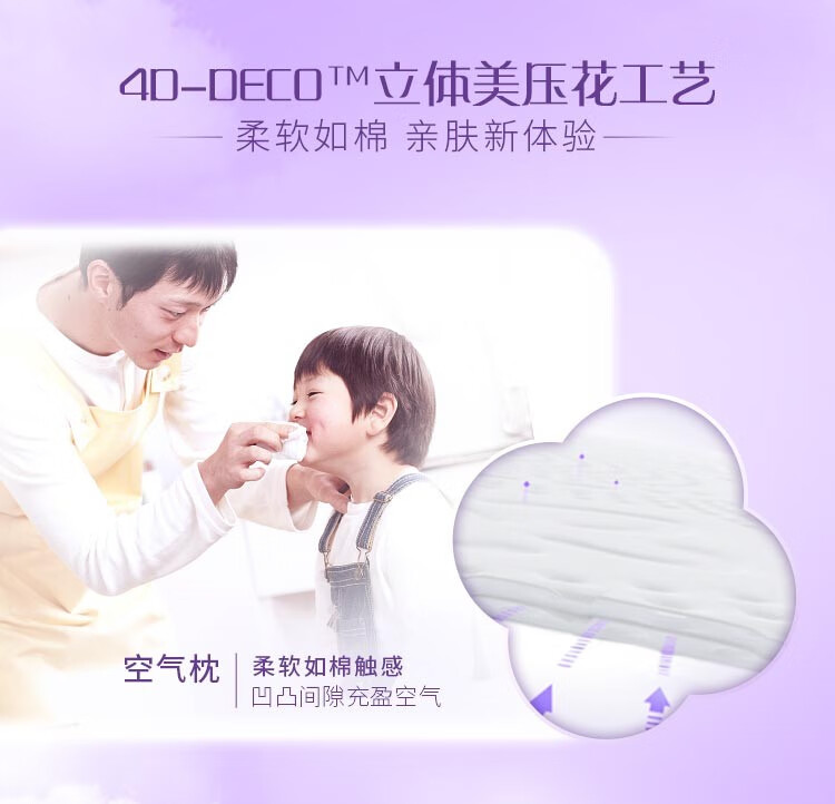 维达(Vinda) 抽纸 棉韧立体美 100抽*24包软抽 抽取式面巾纸 纸巾(真S码 母婴可用) 亲肤无刺激