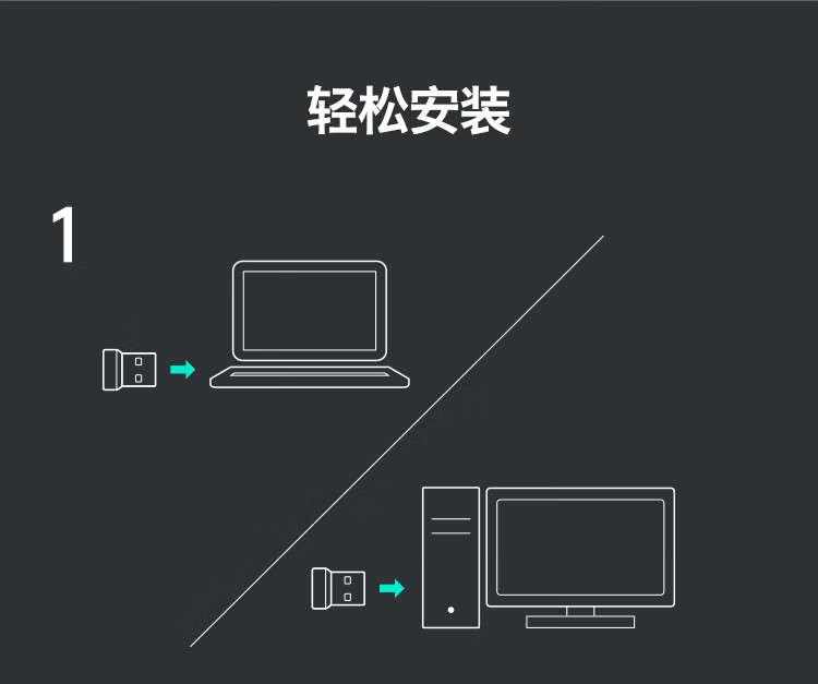 罗技（Logitech）无线键鼠套装 黑色 防泼溅 优联 舒适掌托 办公套装无线便捷按键舒适MK545