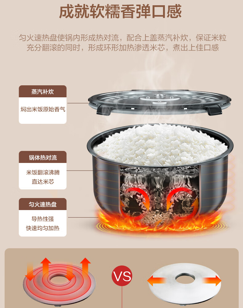 美的（Midea）电饭煲 FB40M265家用多功能 智能 电饭锅 电饭煲