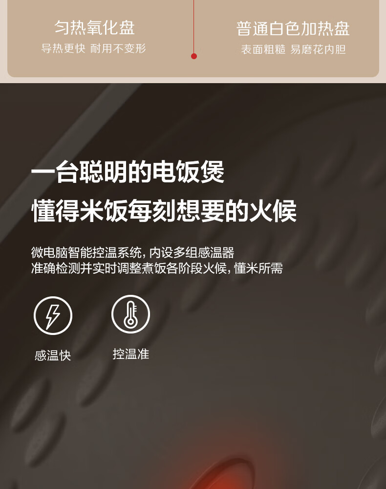 美的（Midea）电饭煲 FB40M265家用多功能 智能 电饭锅 电饭煲