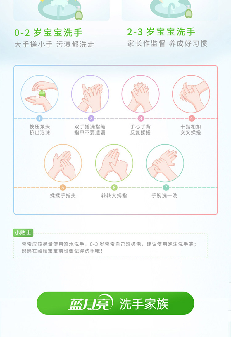 蓝月亮果泡多多青苹果儿童泡泡洗手液200g
