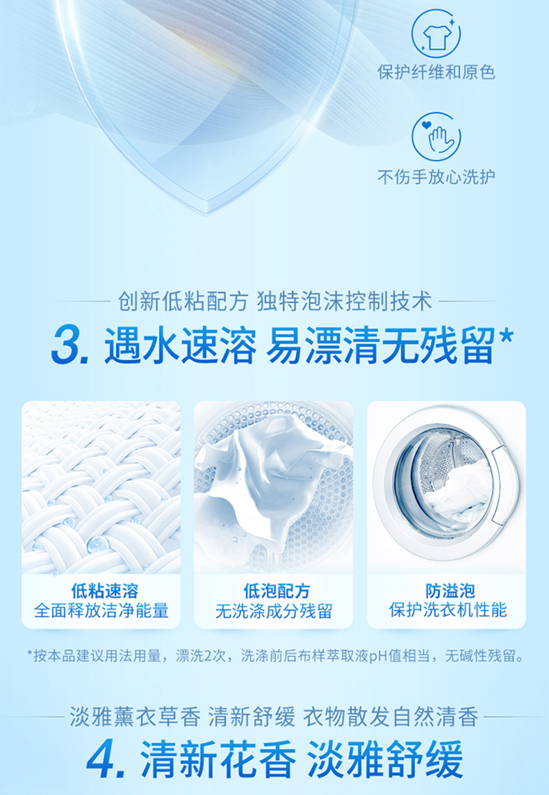 蓝月亮洗衣液套装洁净薰1kg+洁净薰袋1kg*3