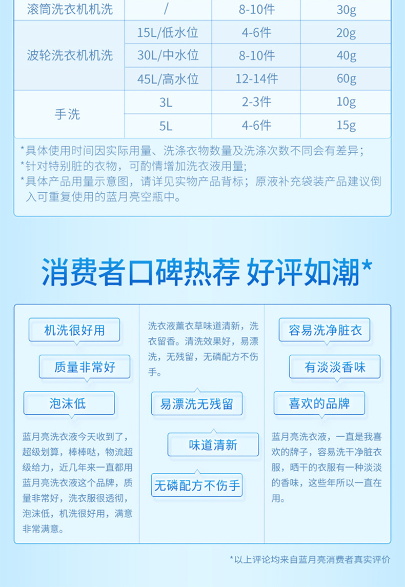 蓝月亮洗衣液套装洁净薰1kg+洁净薰袋1kg*3