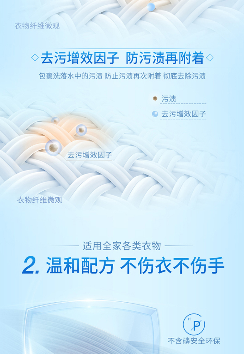 蓝月亮洗衣液套装洁净薰1kg+洁净薰袋1kg*3