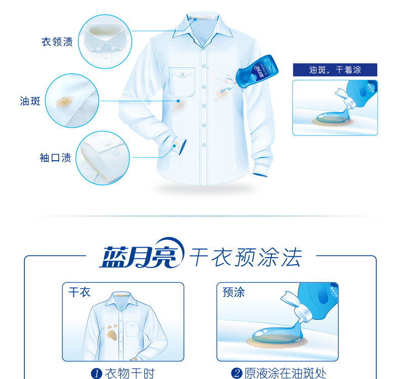 蓝月亮风清白兰手洗洗衣液袋装500g*2+蓝月亮风清白兰500g(翻盖)+蓝月亮风清白兰80g旅行装