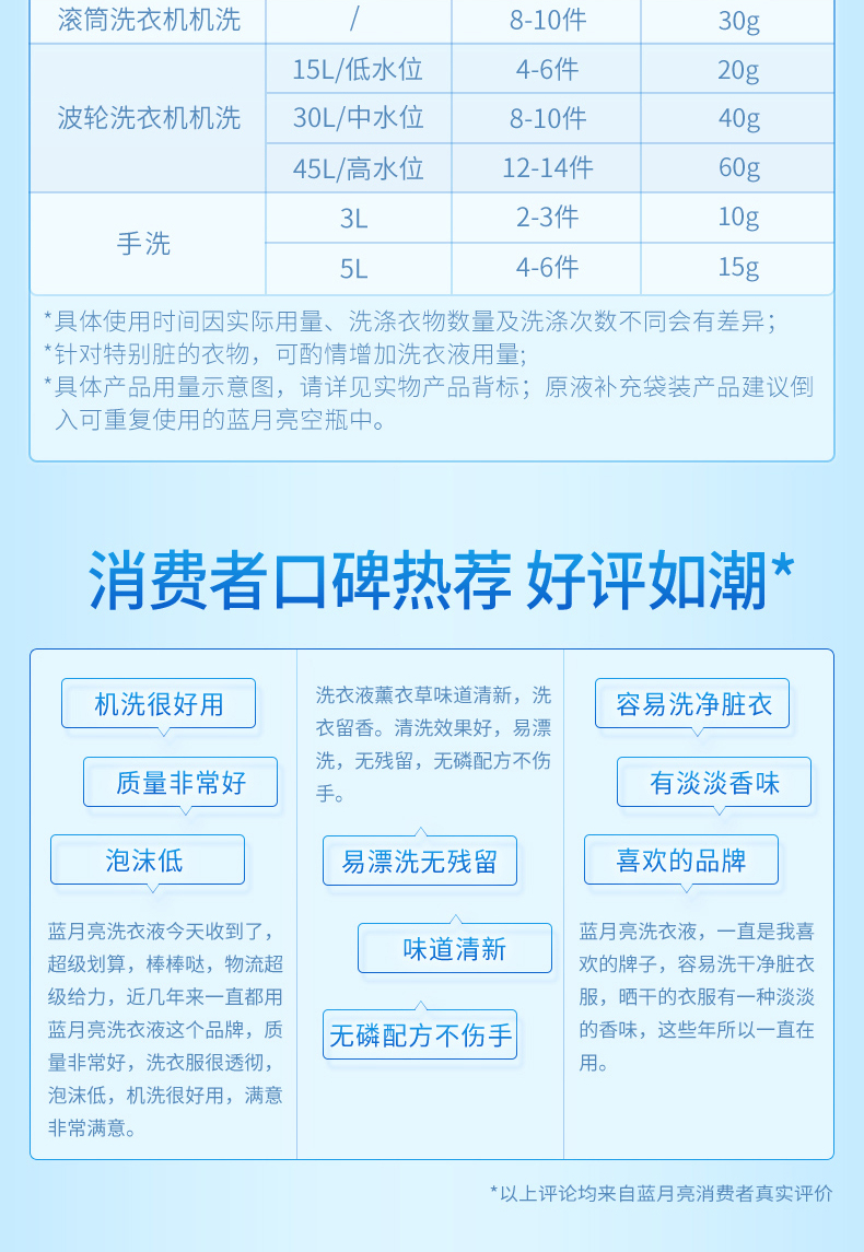 蓝月亮洗衣液套装 洁净薰2kg+洁净1kg+洁净500g