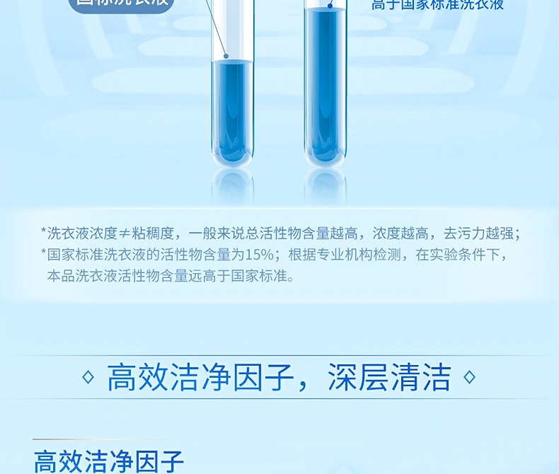 蓝月亮薰衣草亮白增艳洗衣液2kg*1+薰衣草亮白增艳洗衣液袋装500g*7