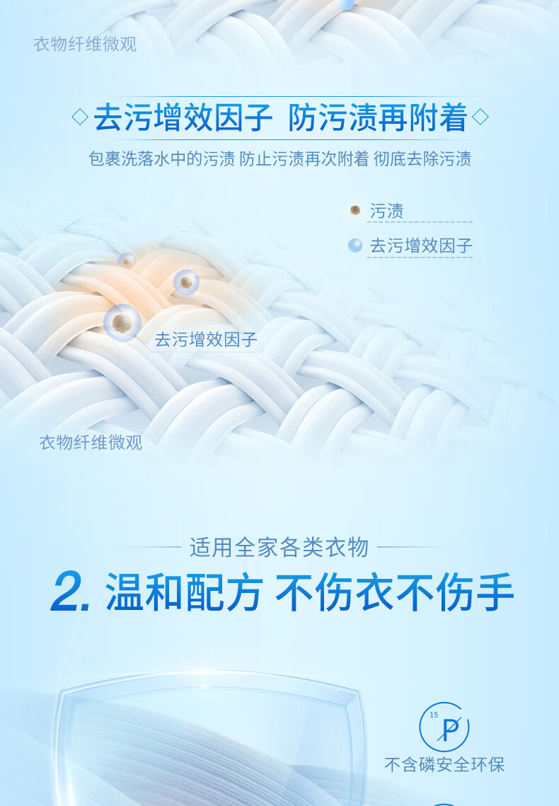 蓝月亮深层洁净洗衣液自然香型500g*12袋 整箱装