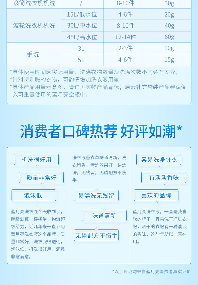 蓝月亮深层洁净洗衣液自然香型500g*12袋 整箱装