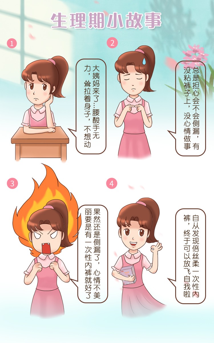 倍丝柔一次性内裤女生生理期专用印花俏皮小花棉底女士底裤免洗旅游内裤女 学生 月经期 XXL*5条