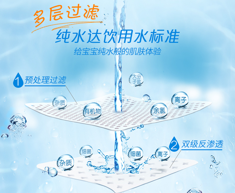 维达 VW2004婴儿手口可用柔肤湿巾80片*3包
