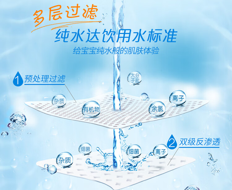 维达 VW2002婴儿无香护肤湿巾80片*3包