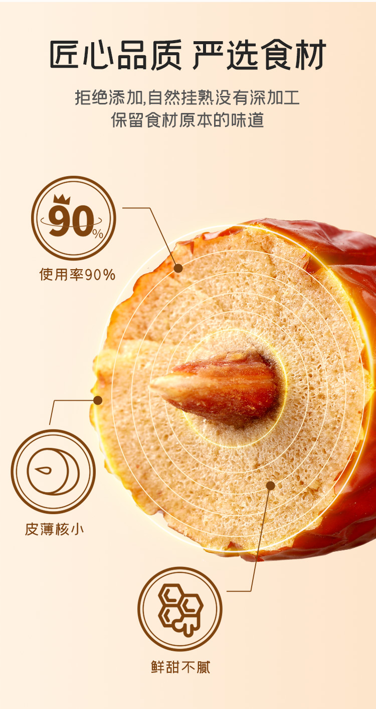 富昌礼盒食若羌灰枣大礼包企业团购福利 若羌灰枣礼盒