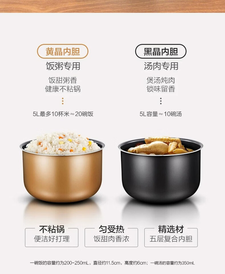 美的（Midea）电压力锅 5L高压锅 家用 高压 电压力煲 双胆智能预约 MY-CD5026P