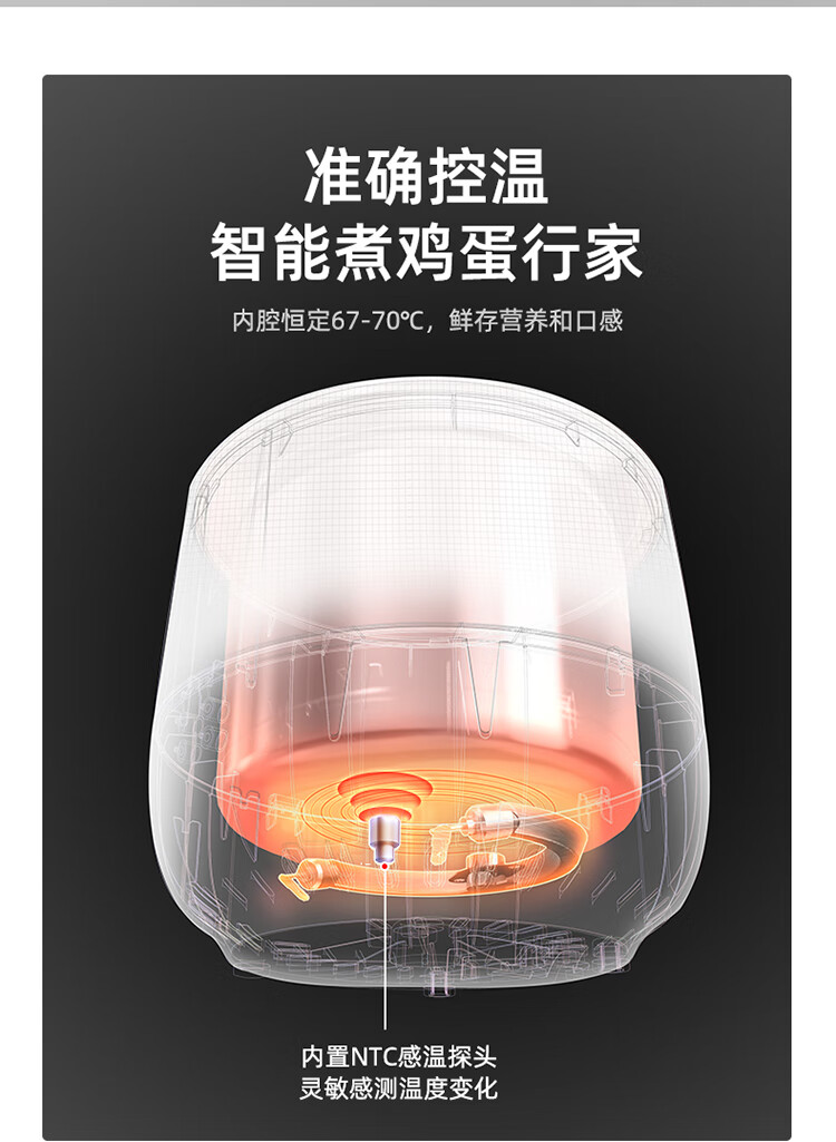 小熊（Bear）煮蛋器 家用单层多功能微电脑蒸蛋器 蒸蛋机 温泉蛋溏心蛋精准控温 ZDQ-B06R2 白色