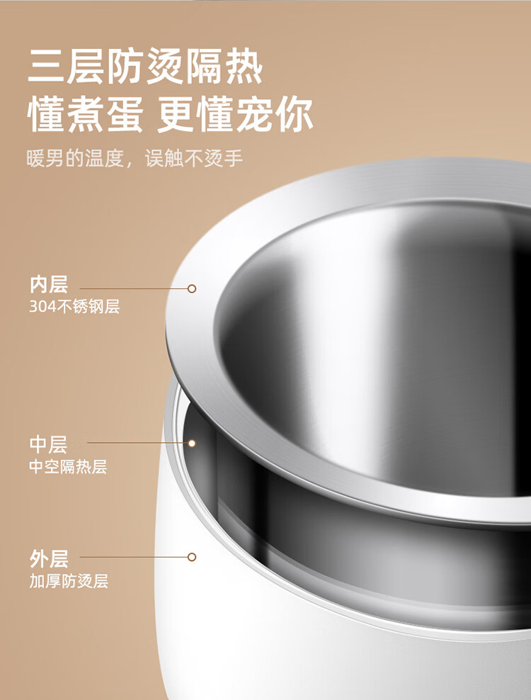 小熊（Bear）煮蛋器 家用单层多功能微电脑蒸蛋器 蒸蛋机 温泉蛋溏心蛋精准控温 ZDQ-B06R2 白色