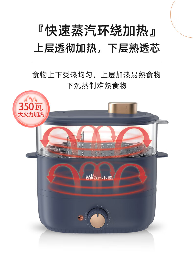 小熊（Bear）煮蛋器 蒸蛋器 迷你电蒸锅 小型家用自动断电双层旋钮定时 ZDQ-B06G1 蓝色