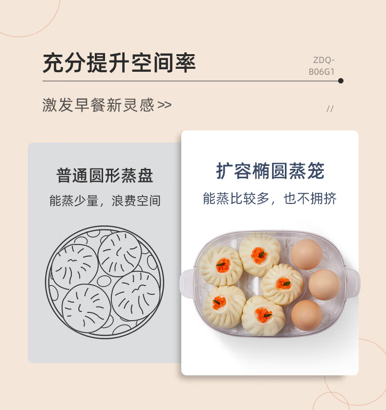 小熊（Bear）煮蛋器 蒸蛋器 迷你电蒸锅 小型家用自动断电双层旋钮定时 ZDQ-B06G1 蓝色