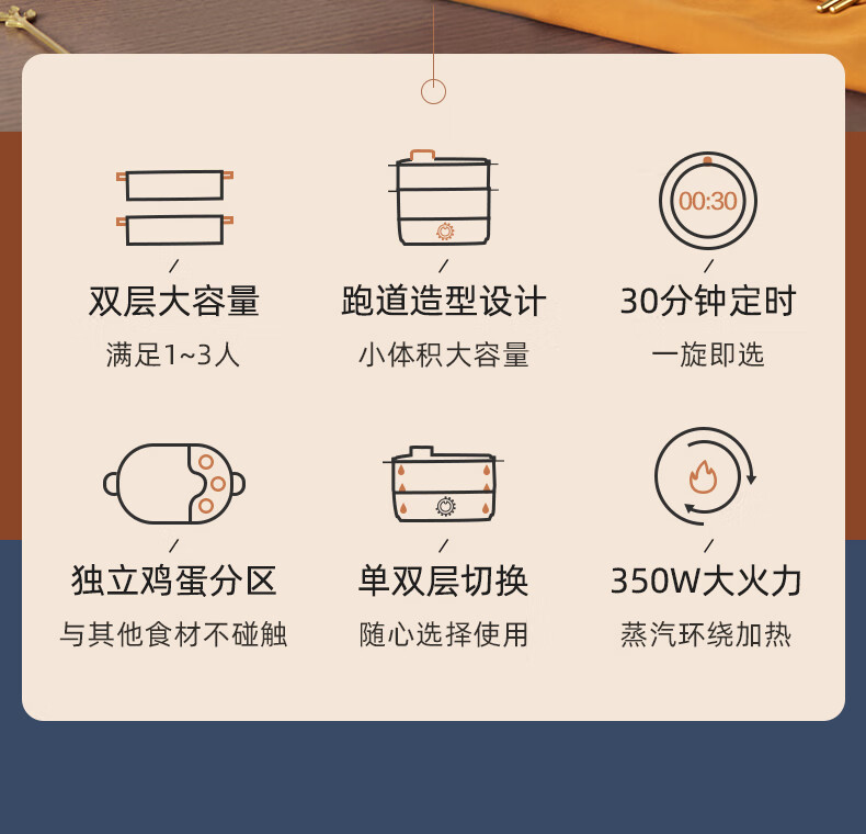 小熊（Bear）煮蛋器 蒸蛋器 迷你电蒸锅 小型家用自动断电双层旋钮定时 ZDQ-B06G1 蓝色