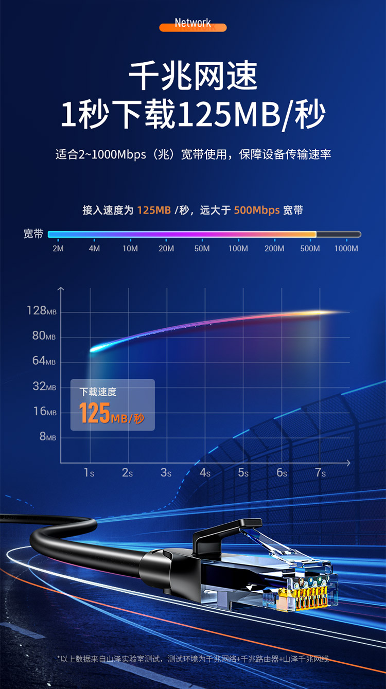山泽(SAMZHE) WD6350 六类网线 黑色35米
