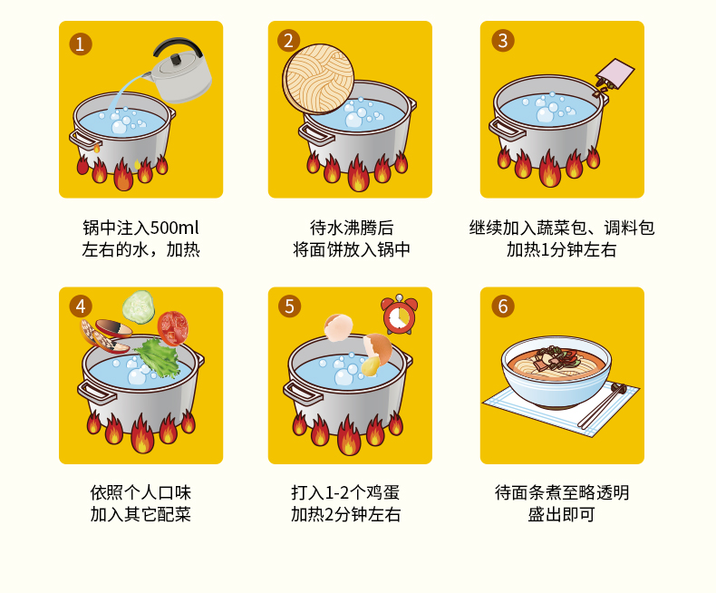 农心方便面 袋面泡面 网红熬夜加班休闲零食 咖喱羹拉面5连包*2包