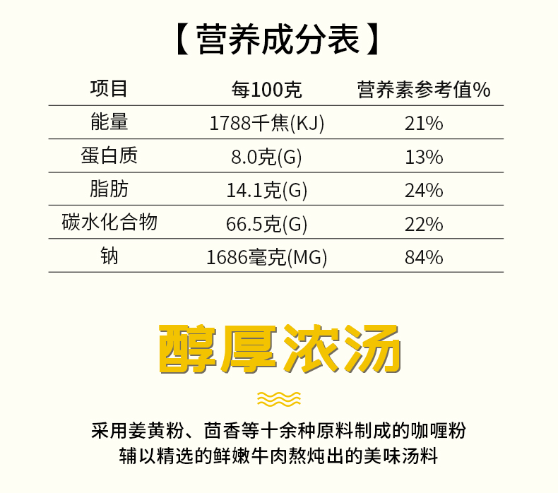 农心方便面 袋面泡面 网红熬夜加班休闲零食 咖喱羹拉面5连包*2包