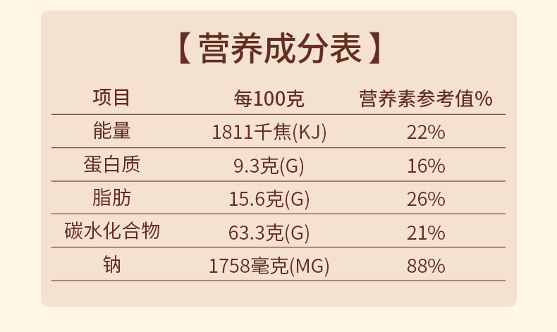 农心方便面 袋面泡面 网红熬夜加班休闲零食 土豆排骨拉面5连包*2包