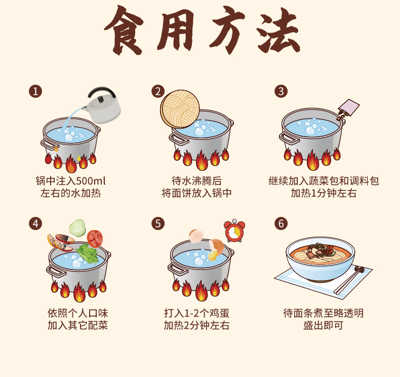 农心方便面 袋面泡面 网红熬夜加班休闲零食 土豆排骨拉面5连包*2包