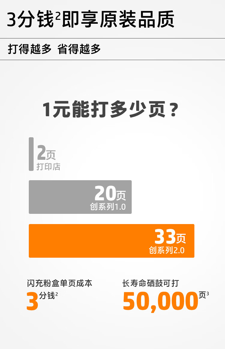 惠普（HP）A4激光三合一低成本小型办公打印机USB连接打印复印扫描1005