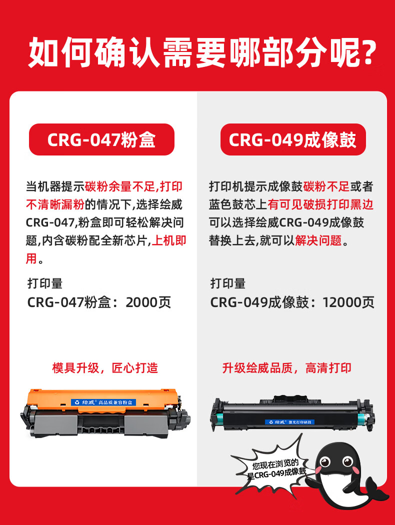 绘威 CRG-049硒鼓架（含芯片）(适用佳能CRG0477;LPB112;113W;ICMF112W;MF113W)绘印版