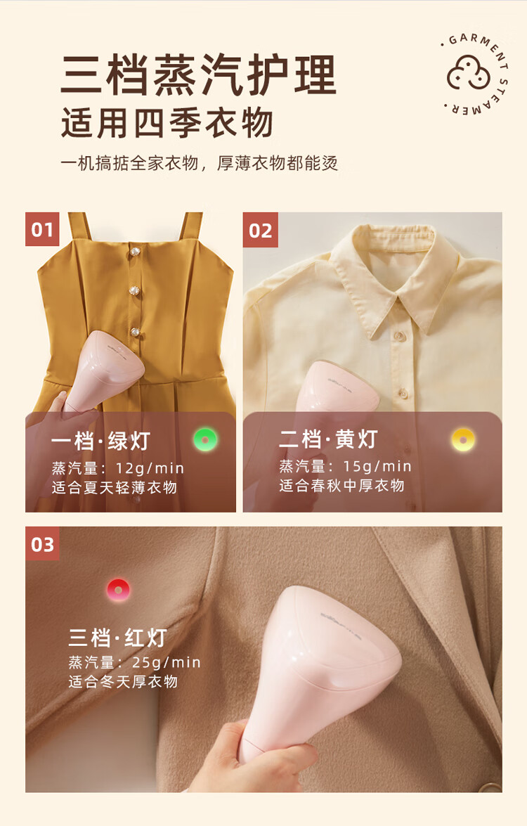 小熊（Bear）手持挂烫机GTJ-E15Q5  家用熨烫机 蒸汽熨斗 烫衣机 烫斗 熨烫机 小型便携式烫衣服