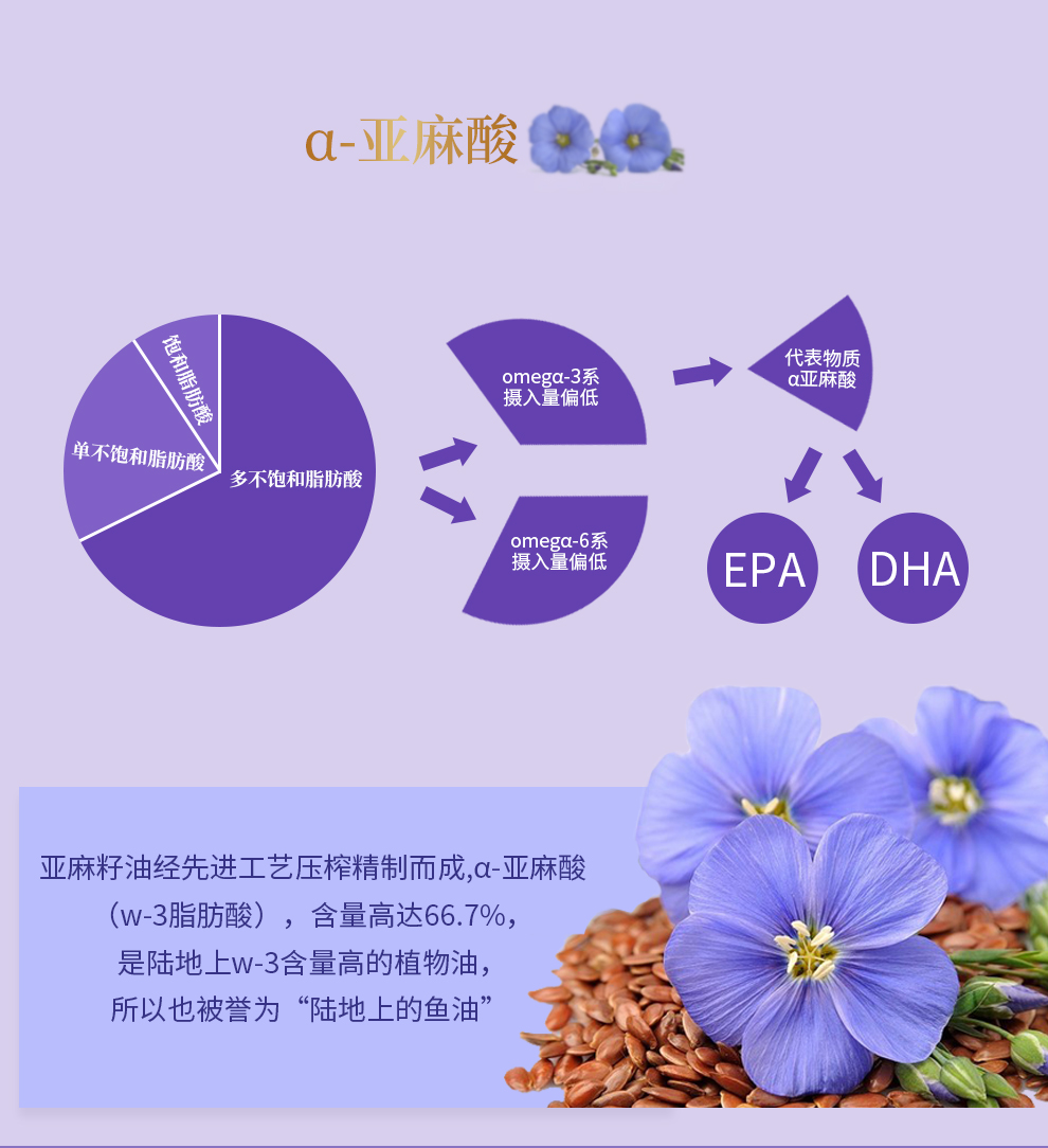 纳福汇食用油春节团购送礼佳品 冷榨亚麻籽油礼盒750ml*2