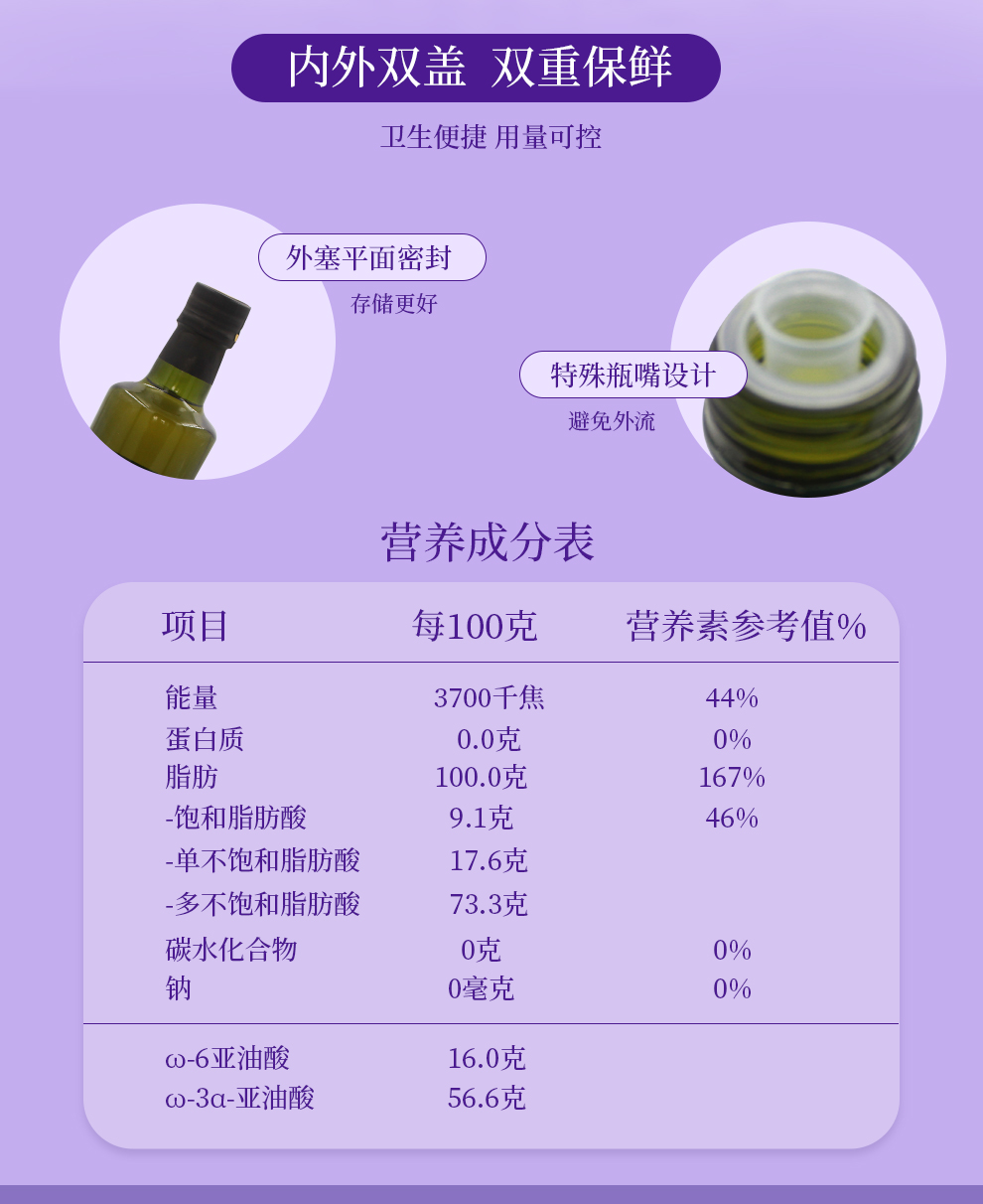 纳福汇食用油春节团购送礼佳品 冷榨亚麻籽油礼盒750ml*2