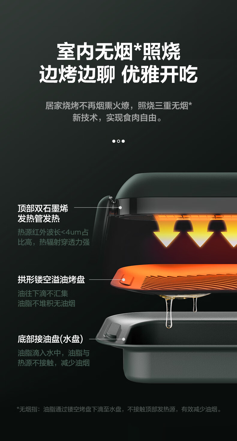 美的（Midea）电烤箱（蓝色）日式照烧炉烧烤炉 无烟烤串机 烧烤锅烧烤盘 PT06B3