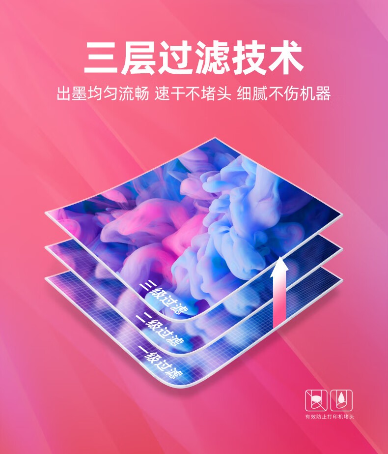 绘威 004墨水 红色 适用爱普生L1118 L1119 L3118 L3119 L3151 L3153 L3158 L3163 L3168 L3169 L5198 1瓶装