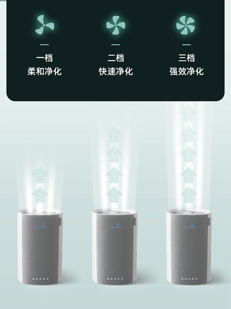 小熊（Bear）空气净化器 JHQ-A12V1  桌面净化器 家用全效净化器 办公室 蓝牙智联母婴净化