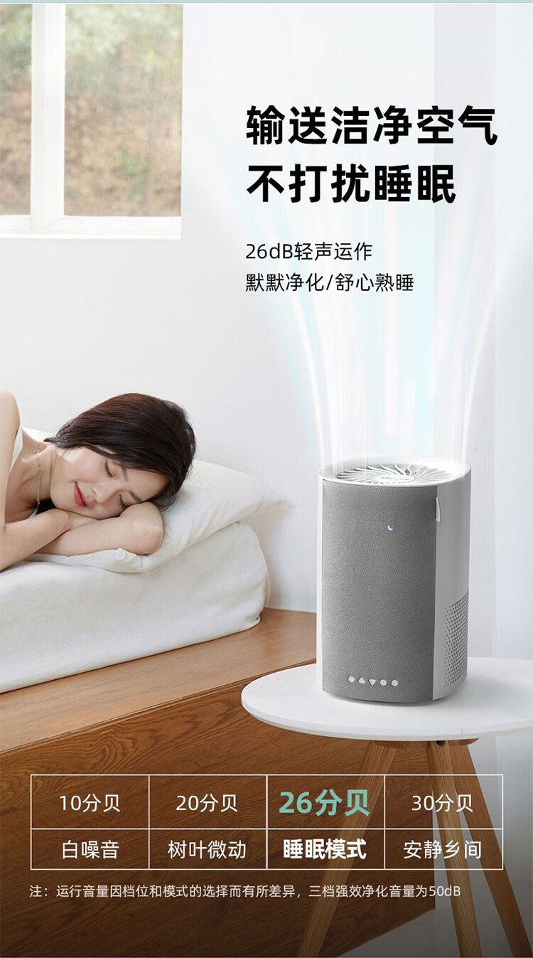 小熊（Bear）空气净化器 JHQ-A12V1  桌面净化器 家用全效净化器 办公室 蓝牙智联母婴净化