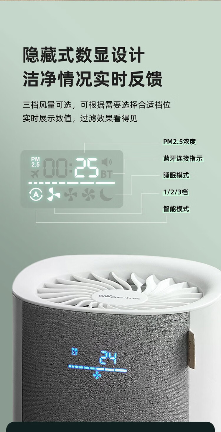 小熊（Bear）空气净化器 JHQ-A12V1  桌面净化器 家用全效净化器 办公室 蓝牙智联母婴净化