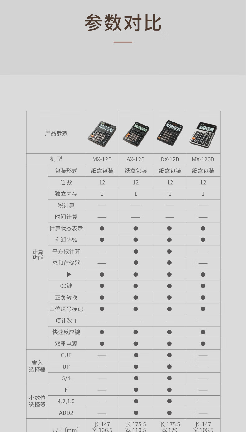 卡西欧（CASIO）商务计算器 大型显示屏12位数字 高级磨砂面板双电源计算机 MX-12B 黑色经典款