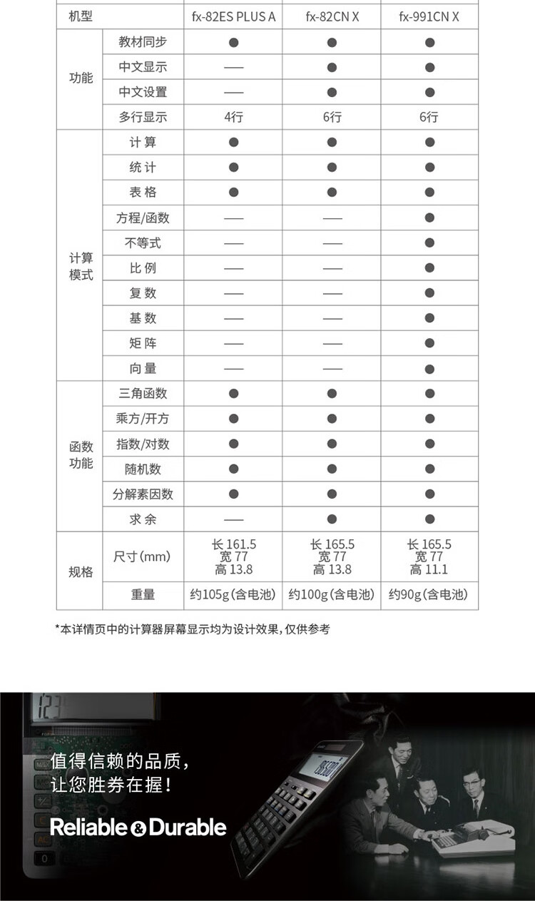 卡西欧（CASIO）函数科学计算器 FX-82ES PLUS A - 2 睿蓝大学高中初中学生考试 fx-82ES PLUS A 升级款