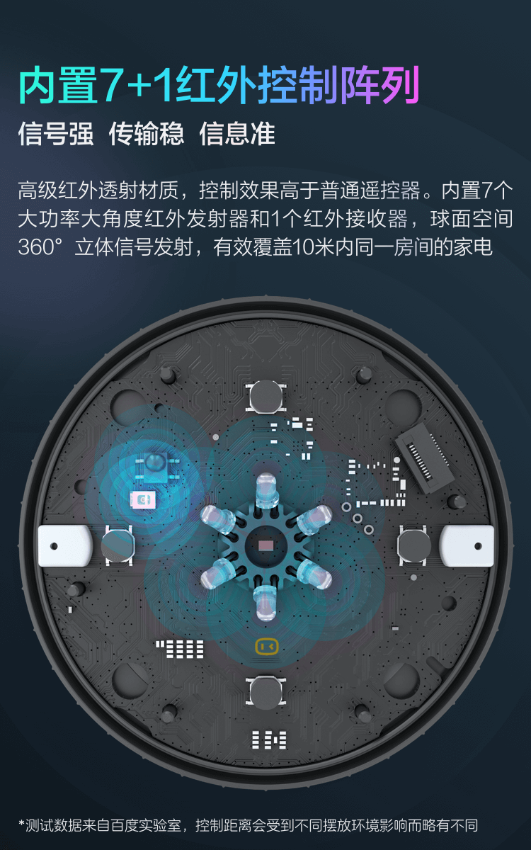 小度智能音箱2 红外版 蓝牙音箱 AI红外遥控器 智能家居中控 迷你音响 收音机 闹钟 早教学习机