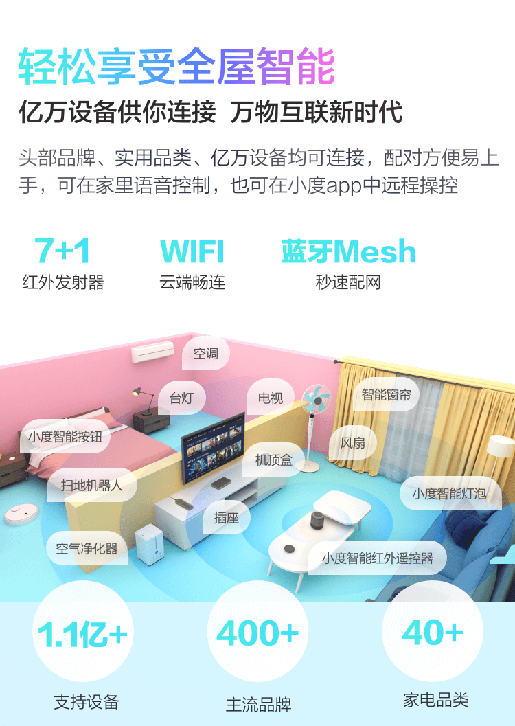 小度智能音箱2 红外版 蓝牙音箱 AI红外遥控器 智能家居中控 迷你音响 收音机 闹钟 早教学习机