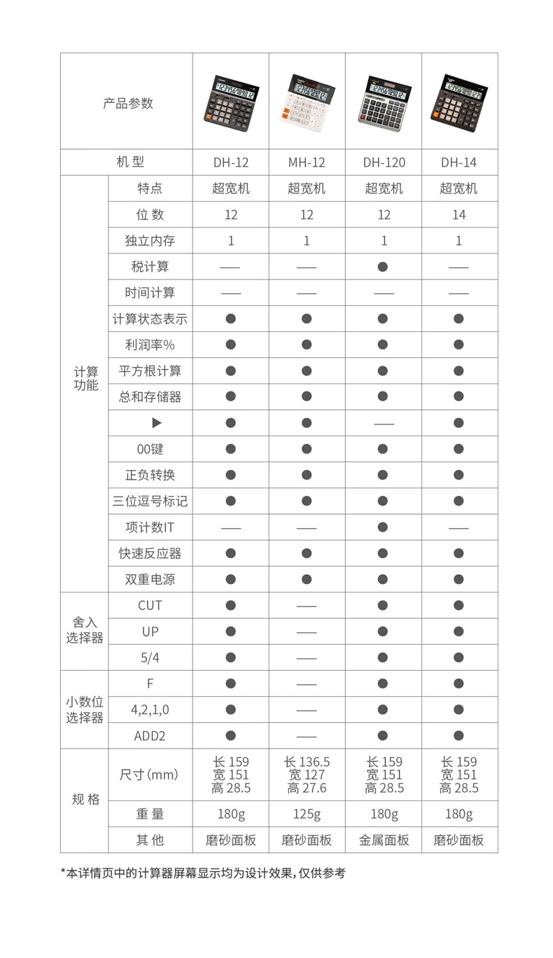 卡西欧（CASIO）MH-12-WE 小型 12位 双电源 超宽计算器 白色 专业计算系列